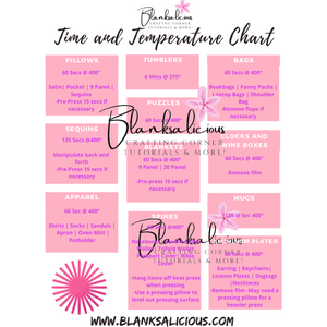 Time and Temp Setting list